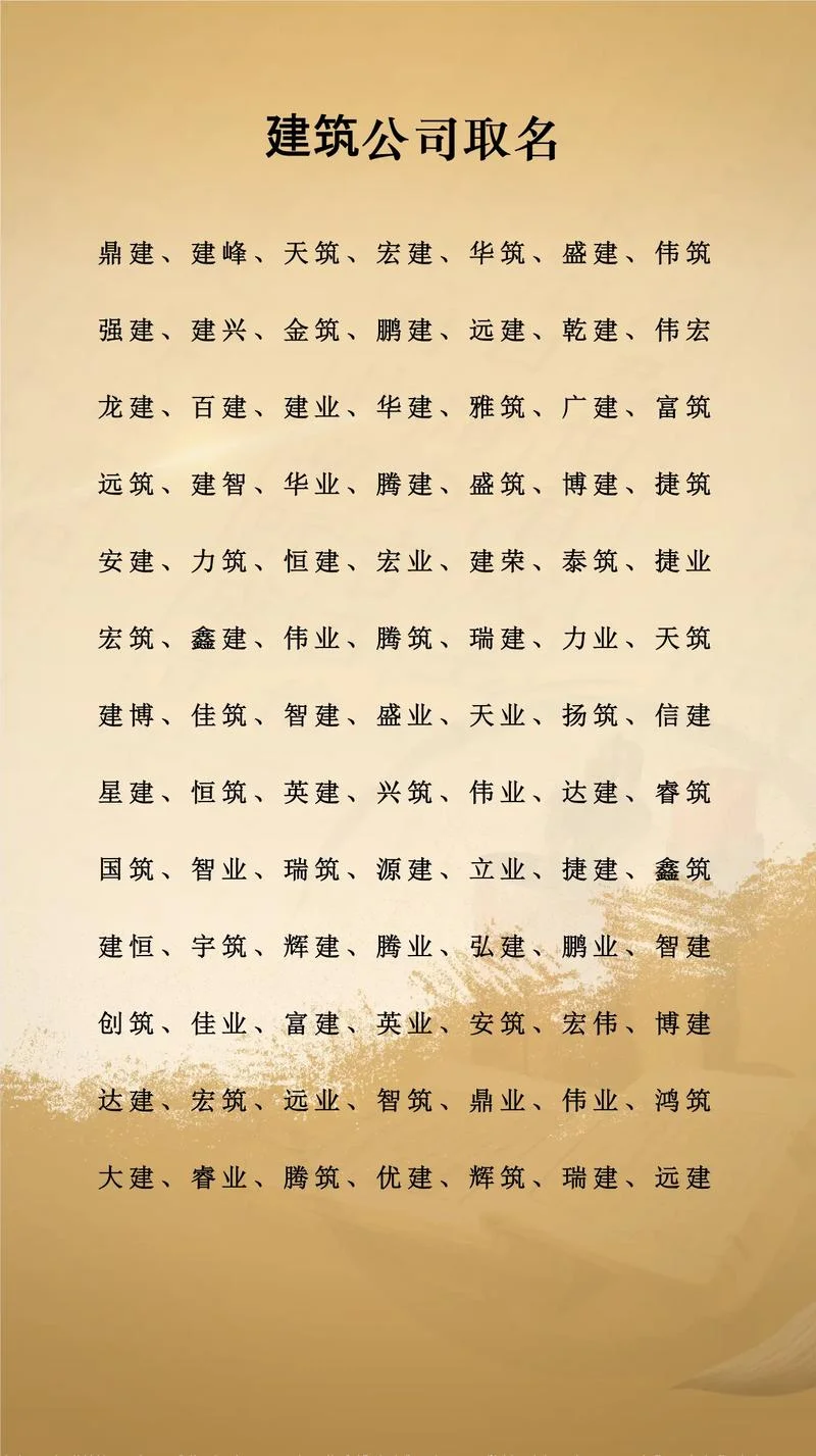 企业起名字费用_1