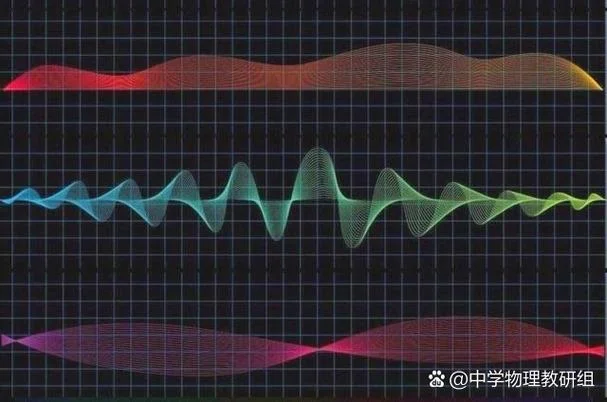 声音的传播速度每小时多少千米_2