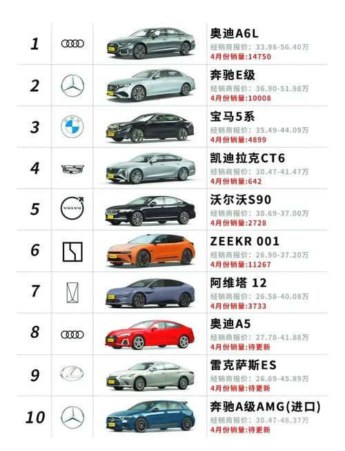 家用40万左右买什么车好_1