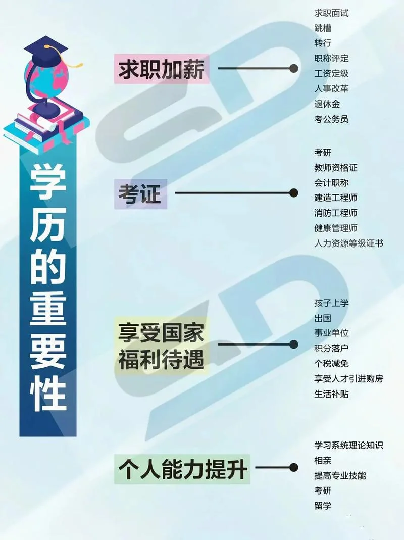 高中学历工作推荐-高中学历工作推荐