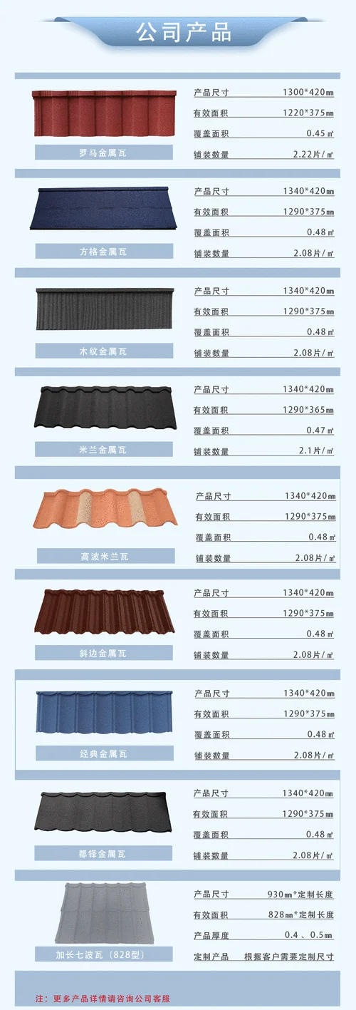 铁皮瓦多少钱一平方_1