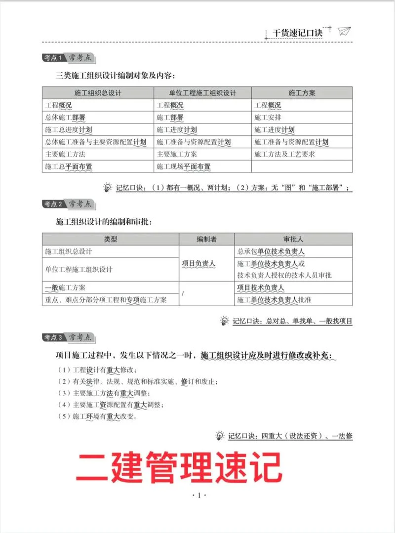 二建公路书_1