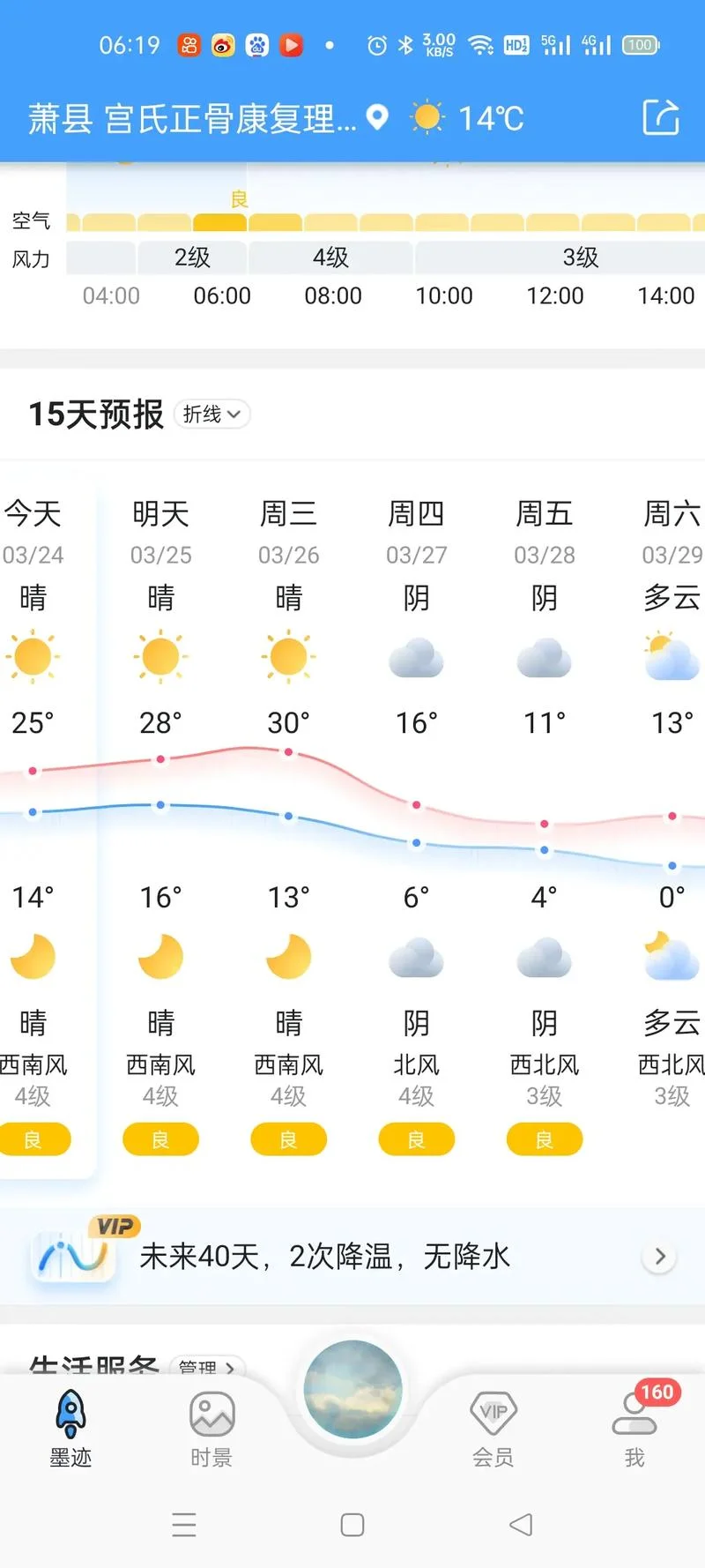 绵阳最低温度在几月份_1