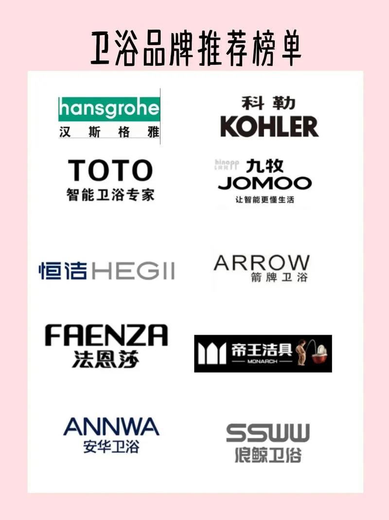 德国十大卫浴品牌排行榜_1