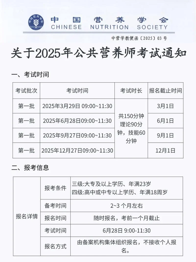 2019年营养师的报考条件_1