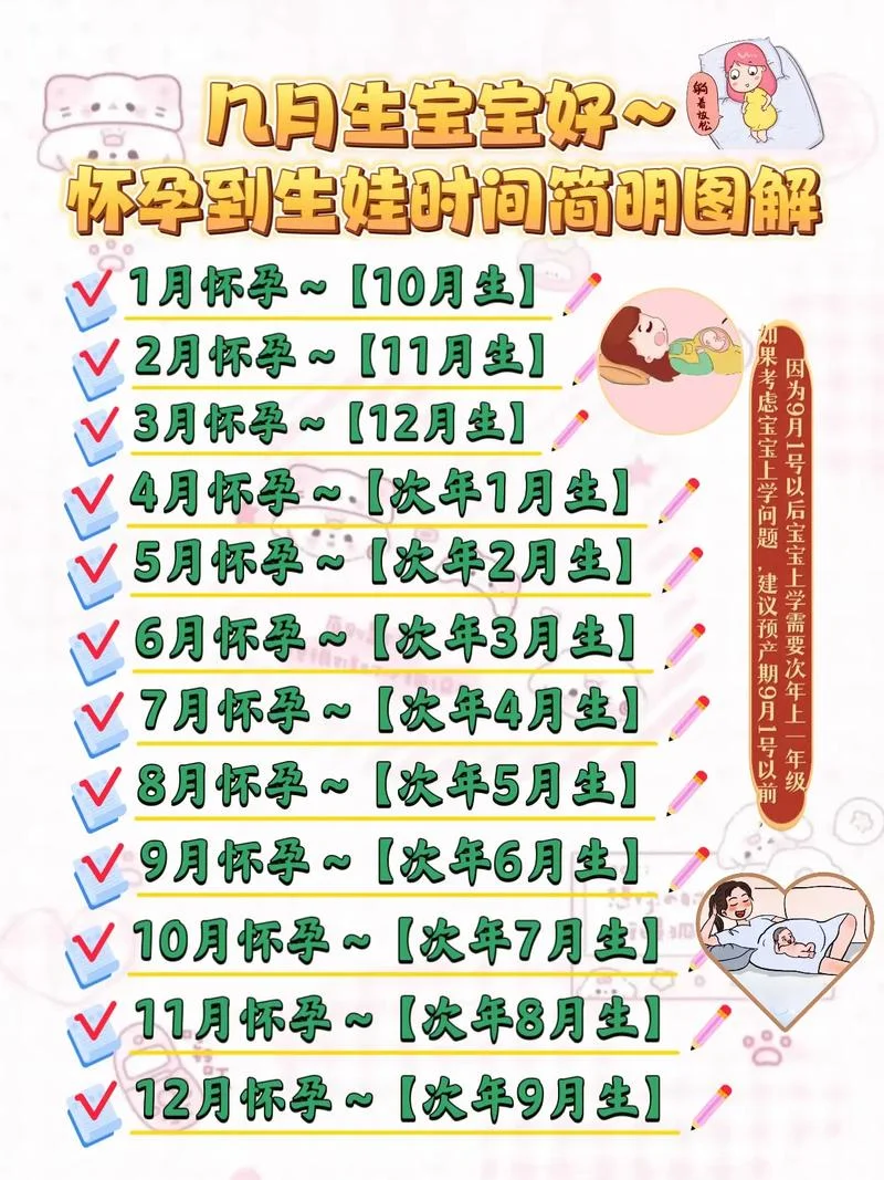 孕中期孕晚期是哪几月_1