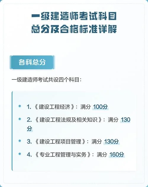 一建的报考科目-一建考试科目