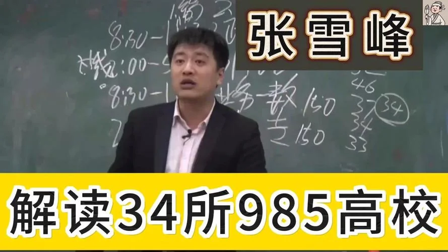 市场营销考研张雪峰_1