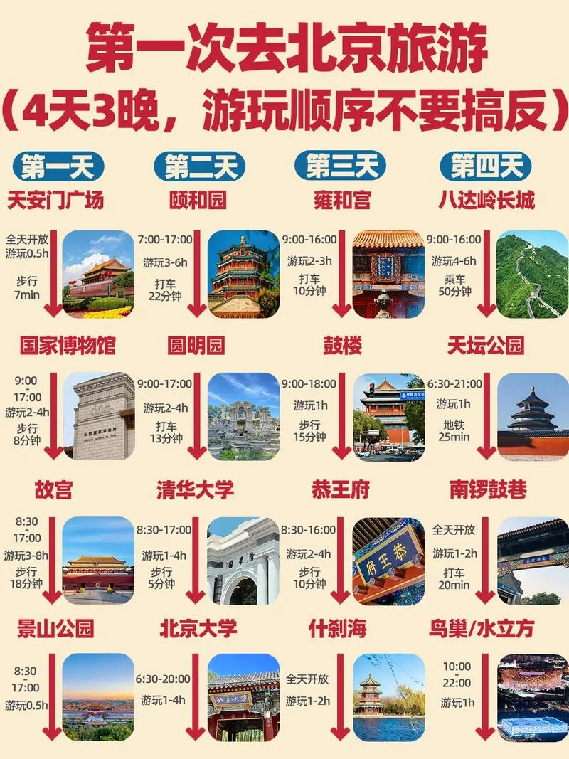 北京3日游跟团_1