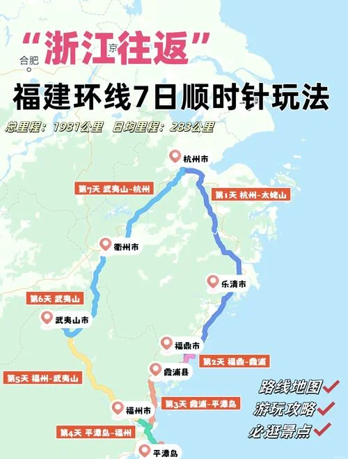 福州自驾游旅游攻略_1