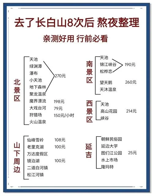 长白山三日游费用大约多少钱_1