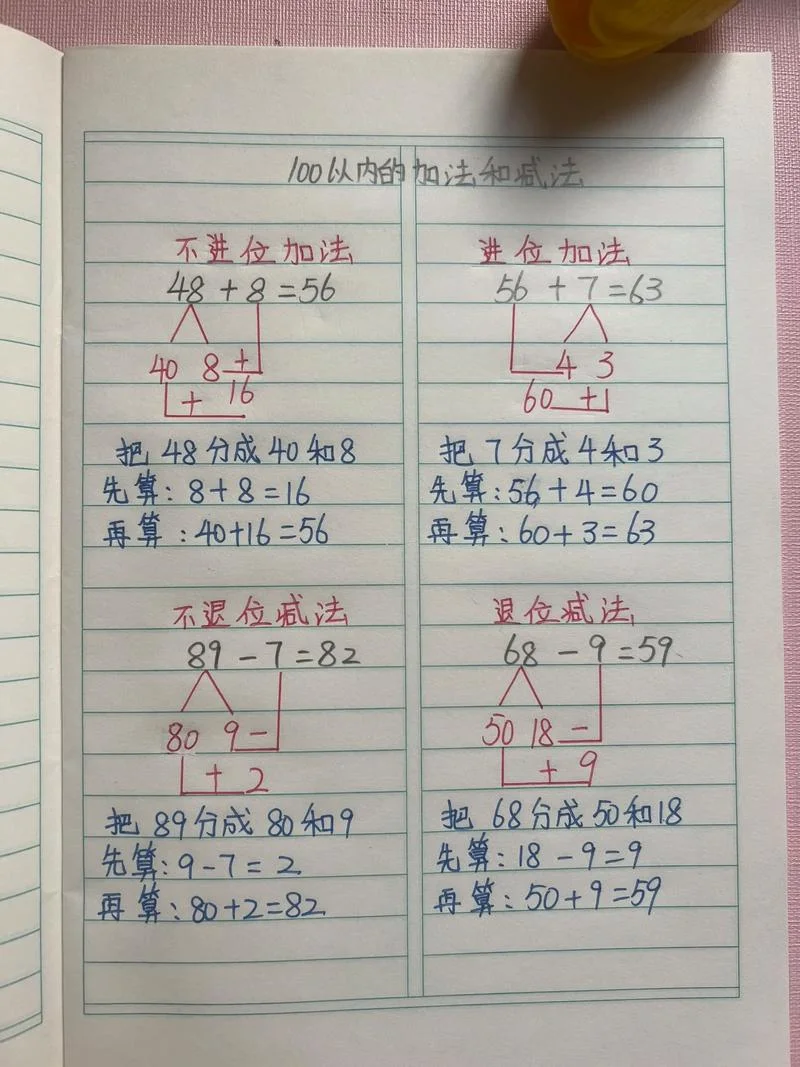 100减1等于0的道理的图_2