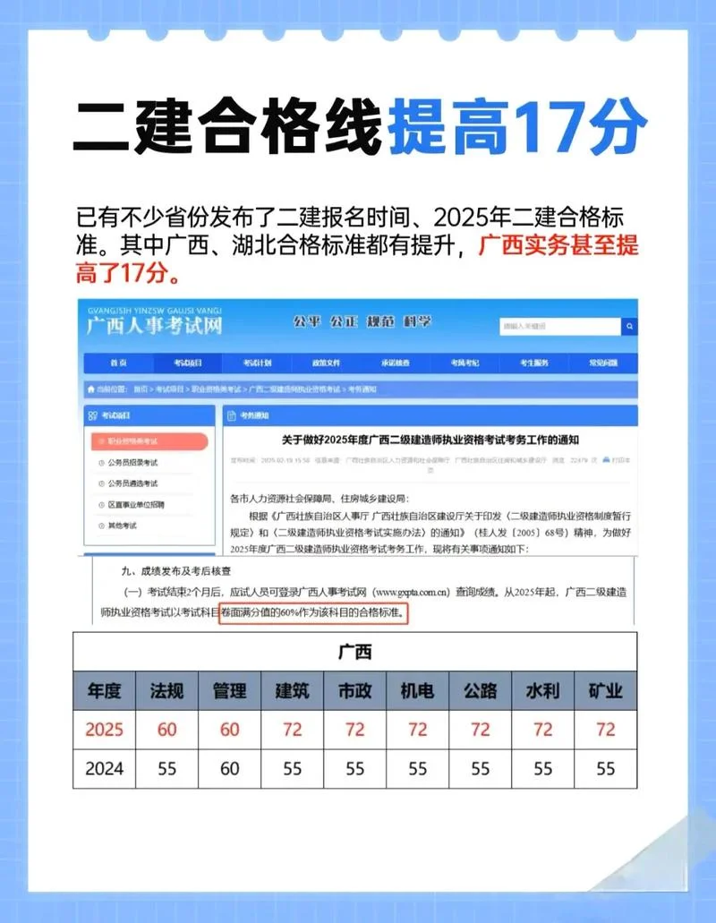 广西报考二建报考时间_1