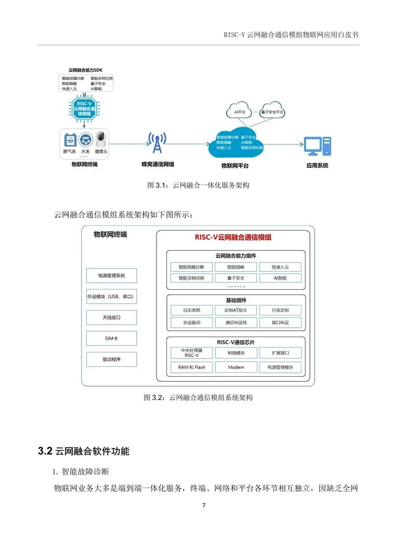 云上协同历史版本_1