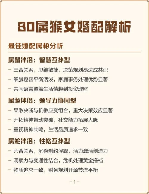 属相猴最佳婚配-猴结婚配最佳对象