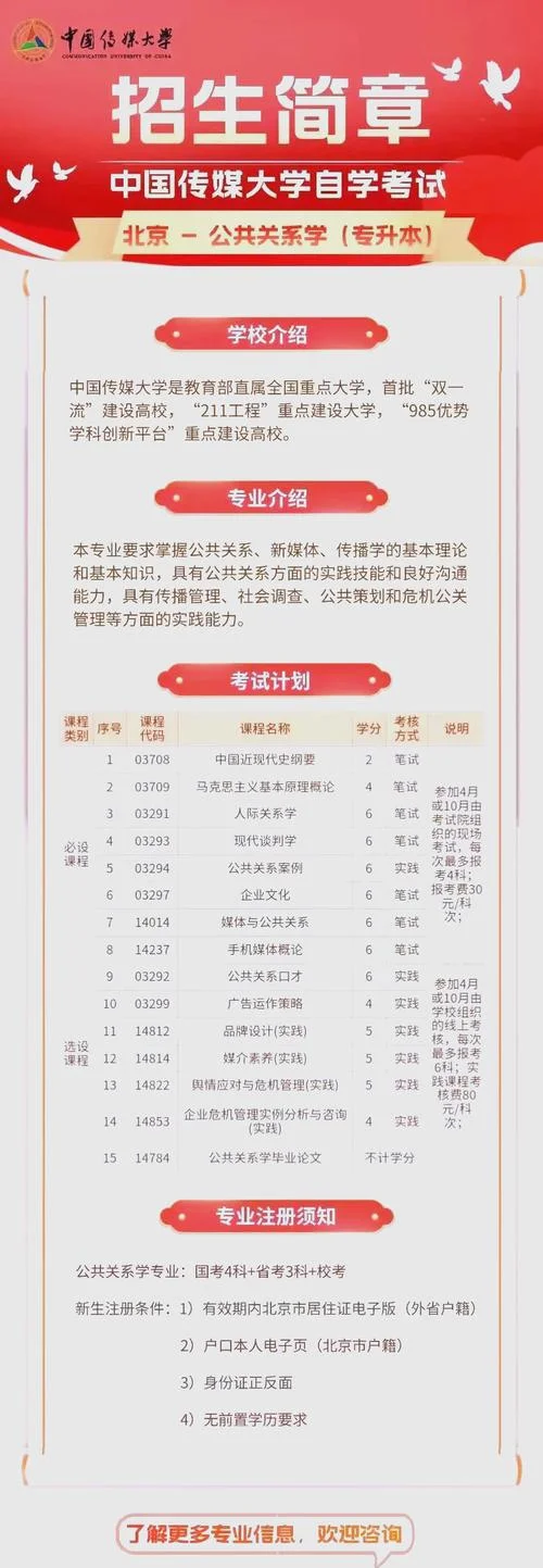 北京自考专科一次可以报考多少科_2