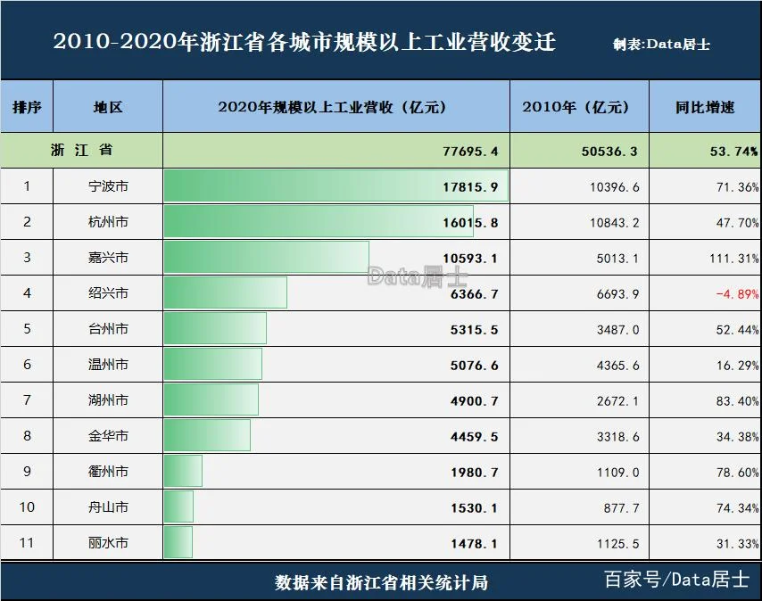宁波到嘉兴多少公里_2