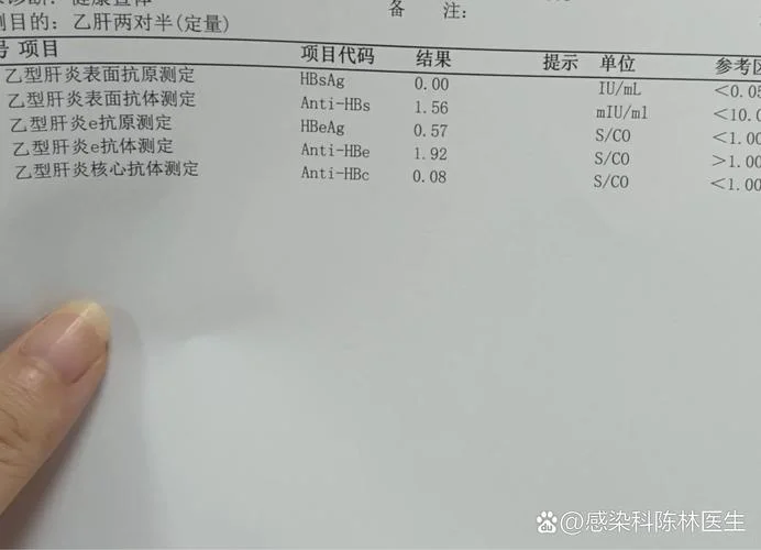 肝炎做哪些检查项目_1