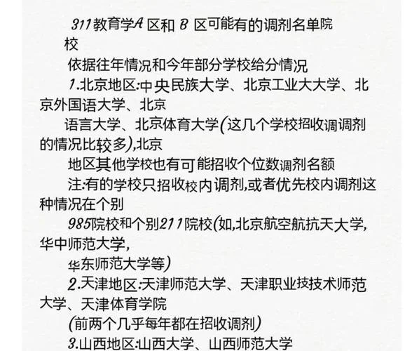 b区考研学校啥意思-B区考研院校含义