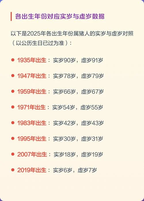 1990年属猪的是什么命-1990 年属猪之命