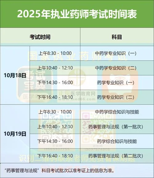 中药执业药师报考要求_1