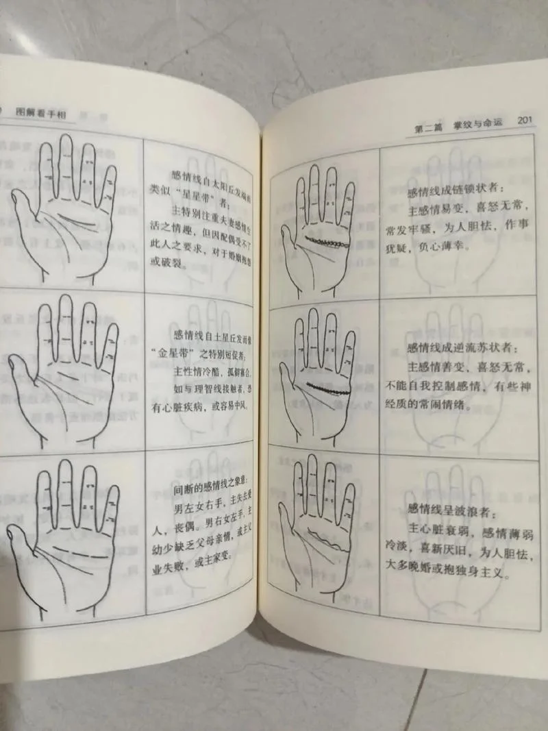 怎么看男生的手相-