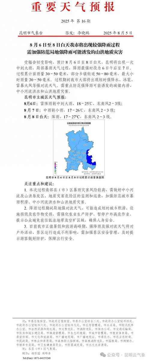 昆明旅游攻略天气预报_1
