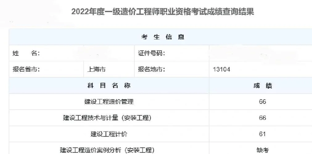 造价师考试网校好吗-造价师网课怎么选