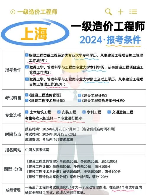 造价师报名费_1