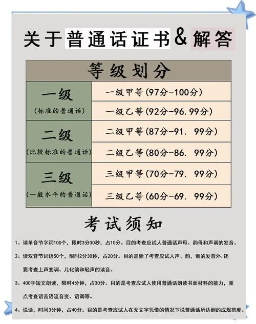 普通话水平证书怎么查_2