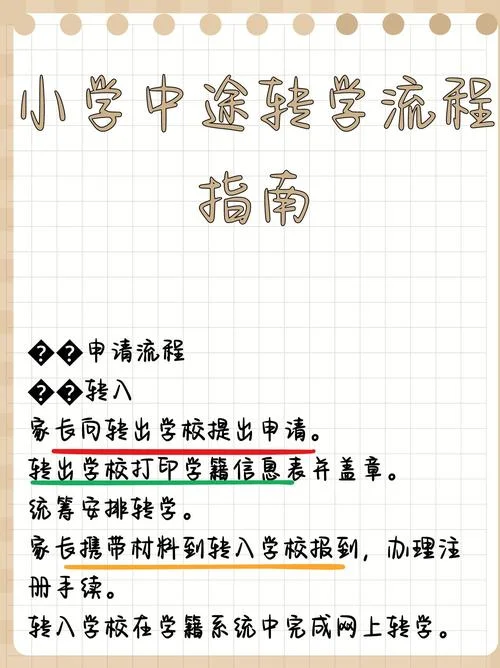跨市转学怎么办理_1