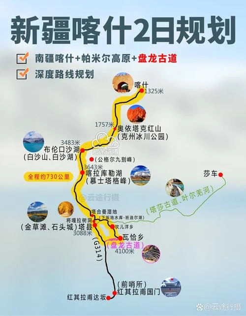 昆明到乌鲁木齐多少公里-昆明至乌鲁木齐路程