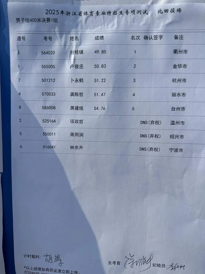 高中生400米标准成绩表_1