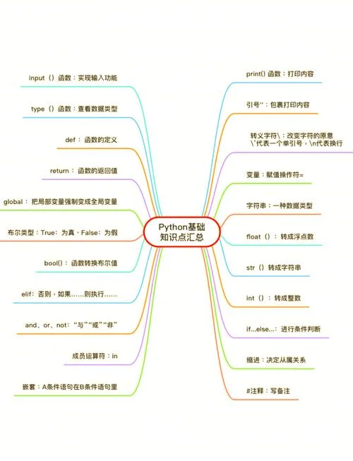 python由来和历史_1