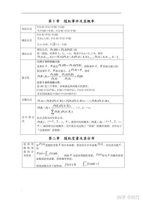 高中统计与概率知识点公式-高中统计概率公式