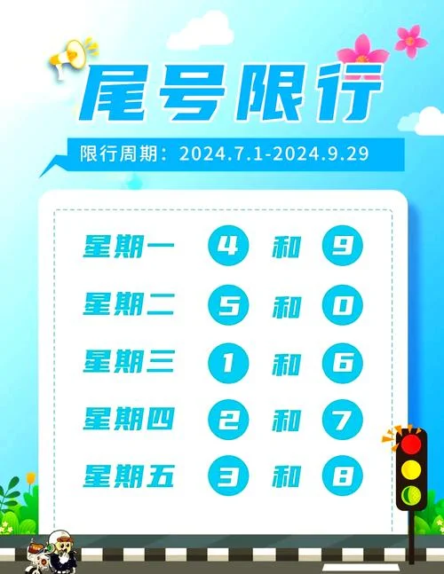 本地如何查限号-本地查限号