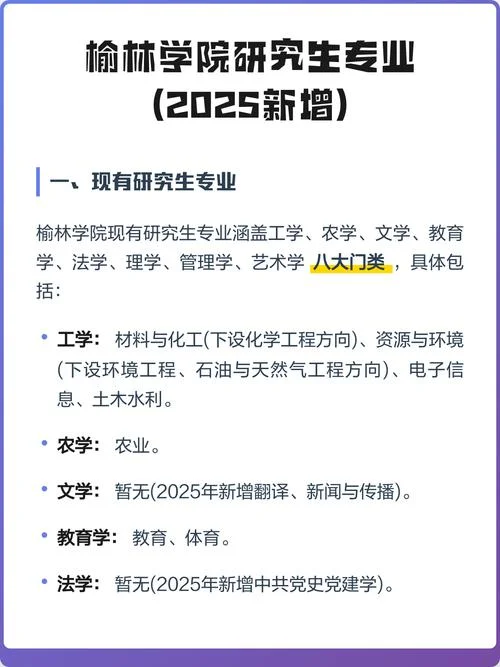 榆林学院考研考点-榆林学院考研考点