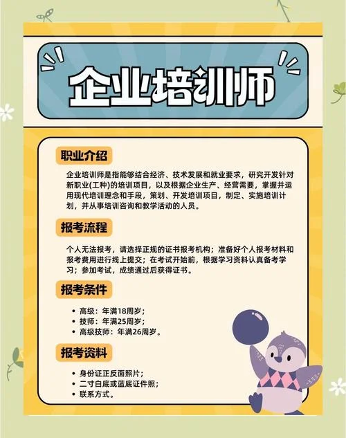 报考企业培训师_1