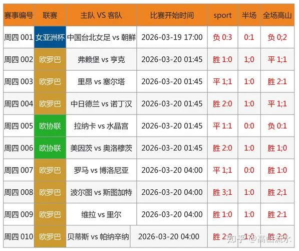 买足球竞彩用什么软件好_1