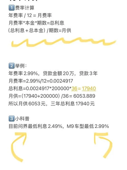 车贷计算公式及方法-车贷公式计算方法