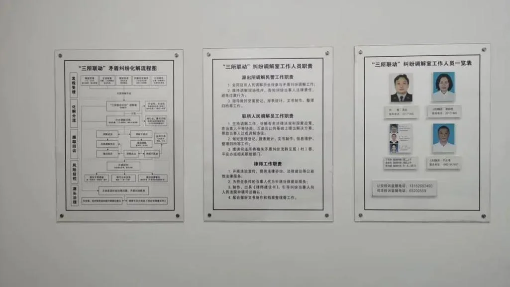三项机制是指什么内容_2