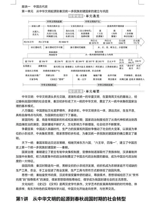 高中历史第一节课_2