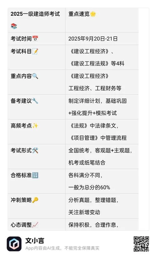 一建是机考还是笔试_2
