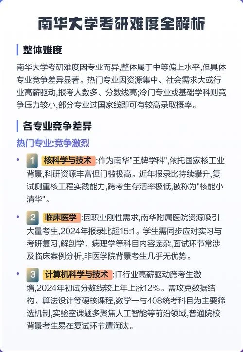 南华大学医学考研官网-南华大学医学考研官网