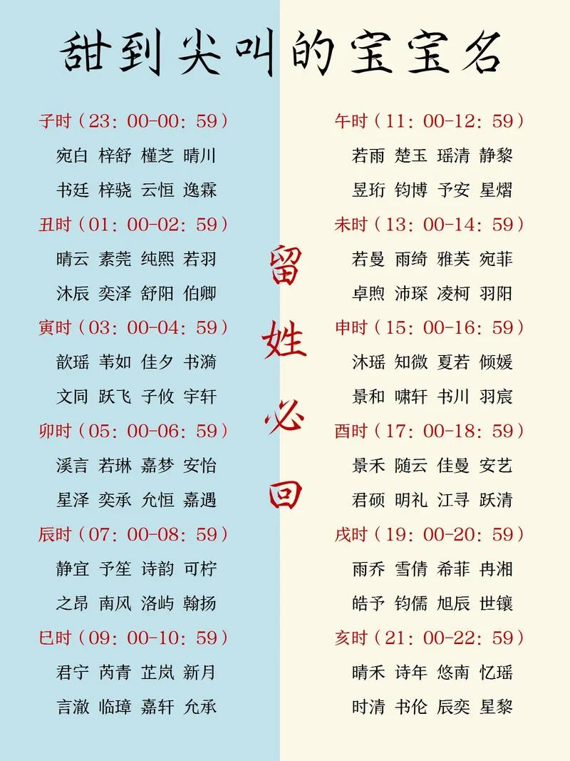 凌晨出生的男孩起名_1