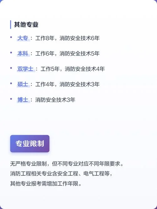 报考一级消防工程师报考条件-报考一级消防工程师条件