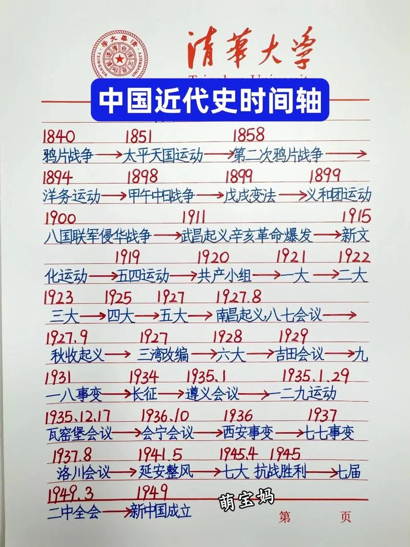什么是历史范畴-历史范畴定义
