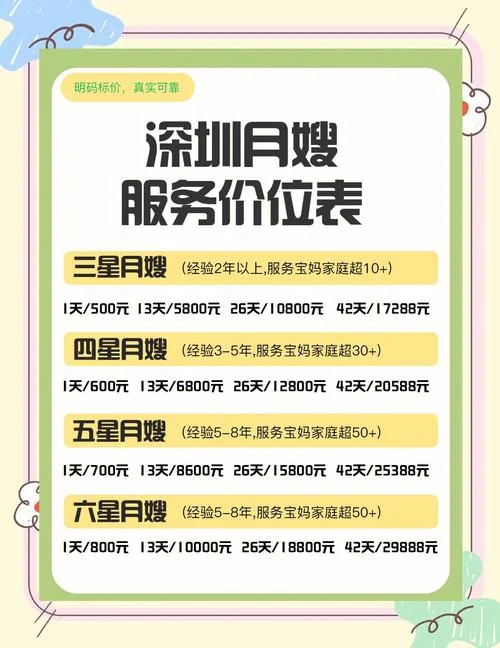 想开月嫂公司都需要办什么_1