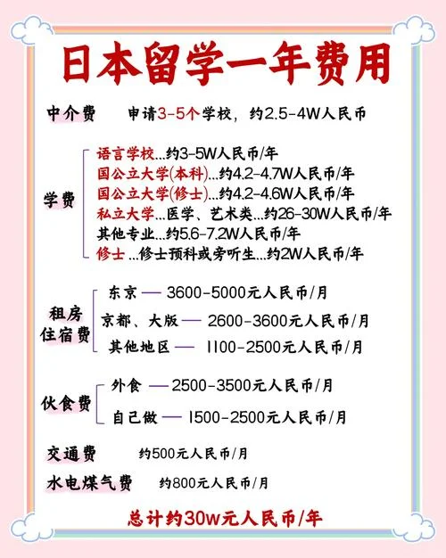日本留学吧西安_1