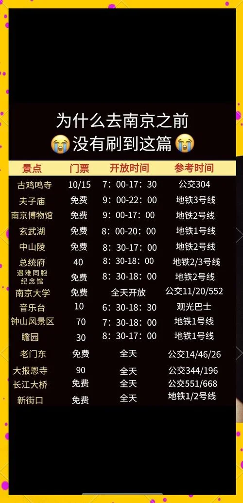 南京游记三日游攻略_1